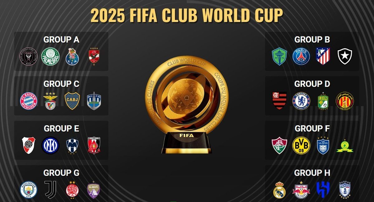 Hasil Harian Piala Dunia