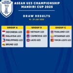 Piala AFF U-23 2025