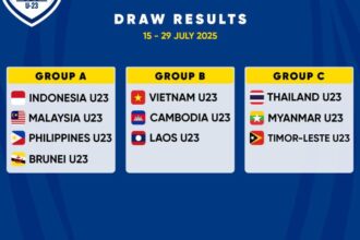 Piala AFF U-23 2025
