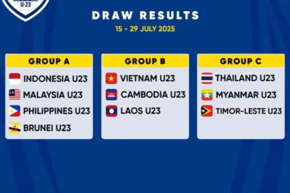 Piala AFF U-23 2025