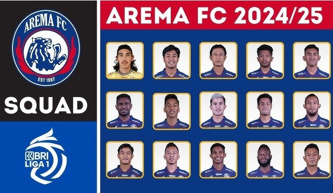 Kekuatan Arema FC di